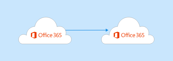 How to migrate tenants and licenses in Microsoft 365 1 Cloud School Docs - office 365 to office 365 migrations -