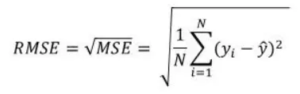 RMSE